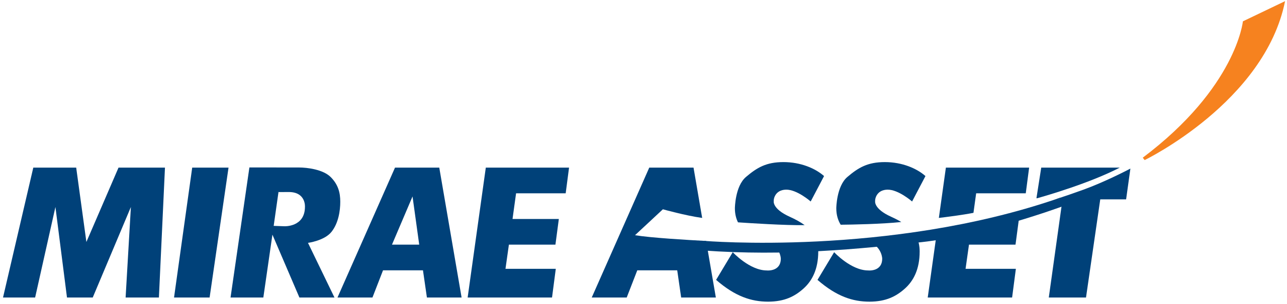 Mirae Asset Mutual Fund